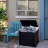 keter cube rattan 208l 3